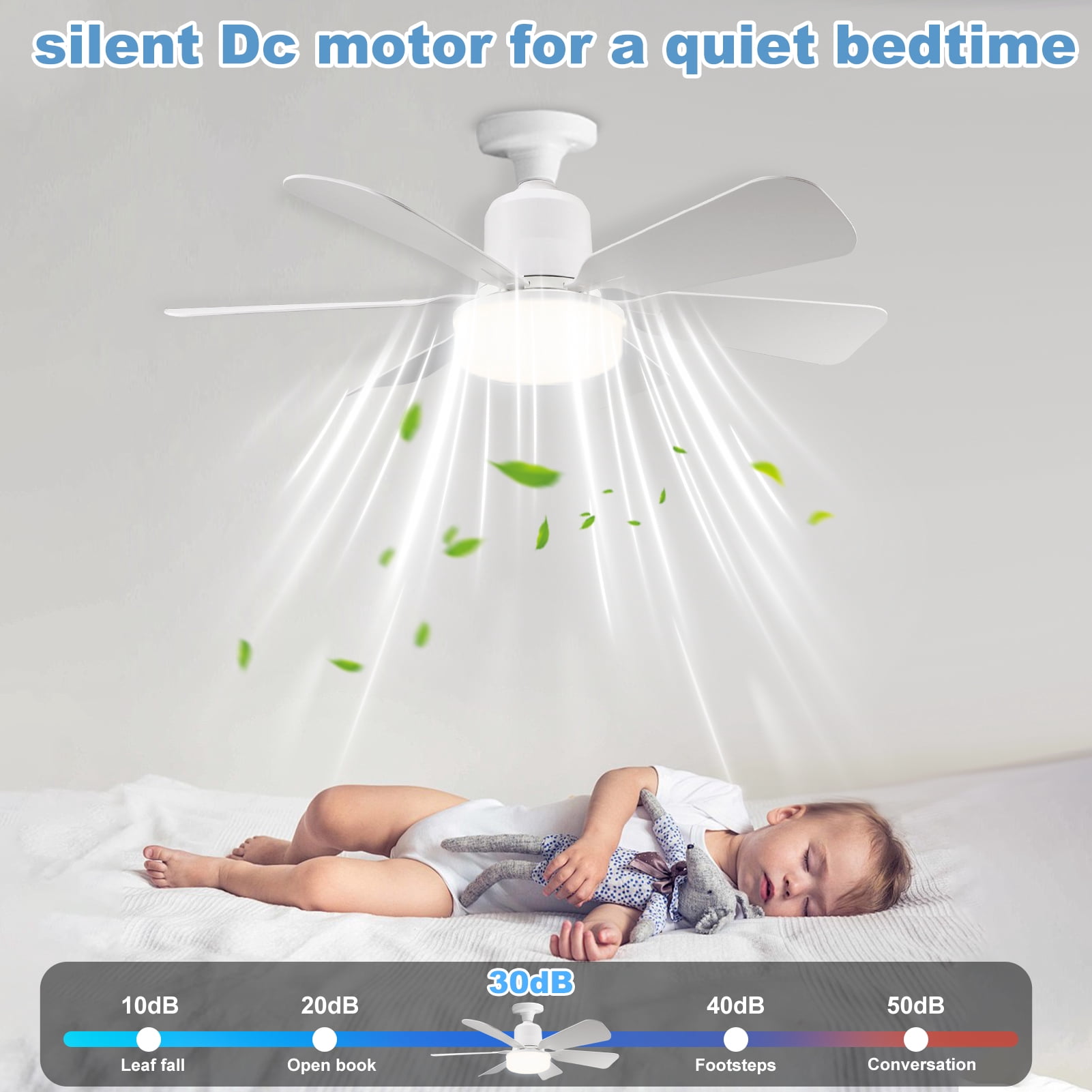 Socket Fan Light with Remote, 20.5in Small Ceiling Fan with 3-Speeds, Dimmable LED, E26/E27 Base, 6 Blades Light Socket Fan for Kitchen Bedroom
