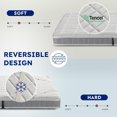V4 Z Cube Mattress, 5 Inch Premium Folding Mattress Bestsleep in A Box
