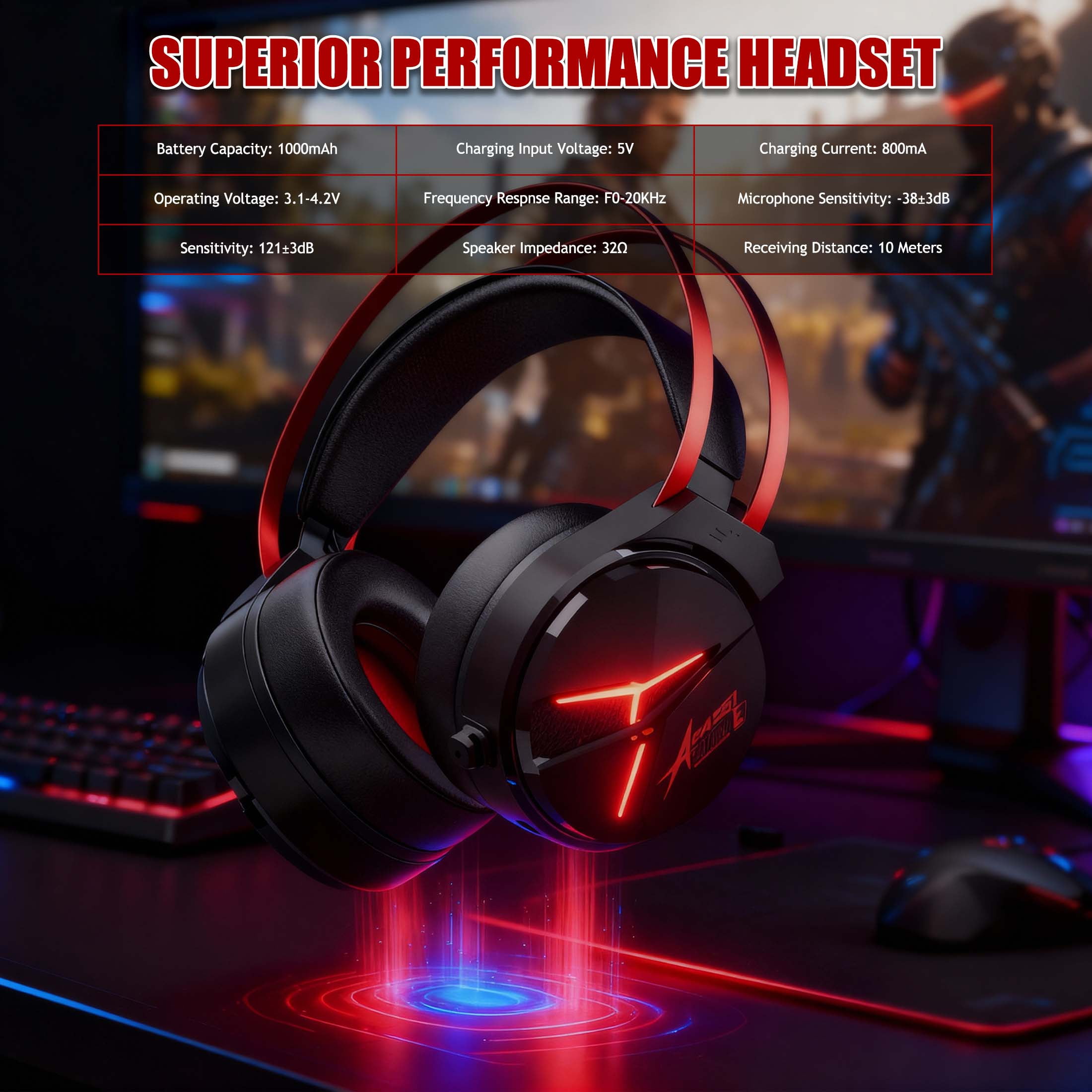 Wireless Gaming Headset with Mic, Bluetooth & 2.4GHz Over-Ear Headphone for PS5 PS4 Nintendo PC with Noise-Canceling Microphone & 7.1 Pro Surround Sound - Black Red