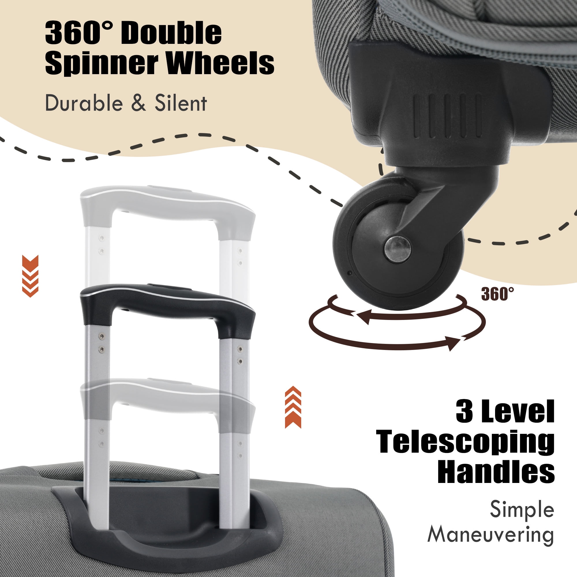 Softside Luggage 5 Piece Set, 20"/24"/28" Carry-on Luggage, Softshell Checked Luggage, Lightweight Suitcase Travel Set