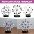 thumbnail image 3 of Pekkaxy Newton's Cradle, 3.9x3.9x2.4 in, Perpetual Motion Desk Toy, Demonstrates Physics of Energy Transfer for Office or Study, 3 of 9