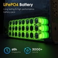 thumbnail image 4 of Protector de sobretensión y respaldo de batería UPS de 1000 VA/600 W LiFePO4, 4 of 9