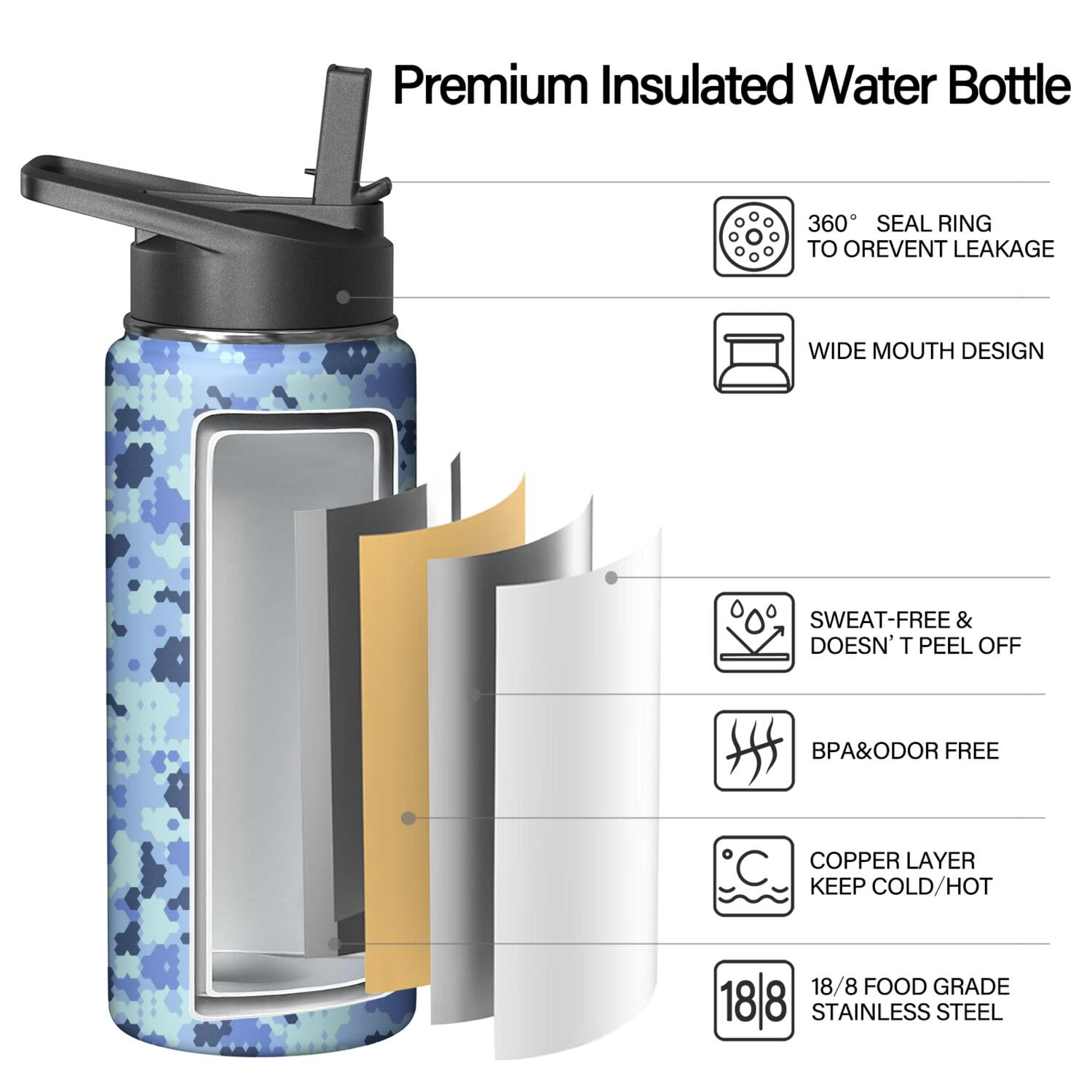 Camouflage Insulated Stainless Steel Water Bottle with Straw & Cleaning Brush – 18 Oz | Leakproof, BPA-Free, 304 Stainless Steel, Wide Mouth, Travel Mug for Car, Gym, Office