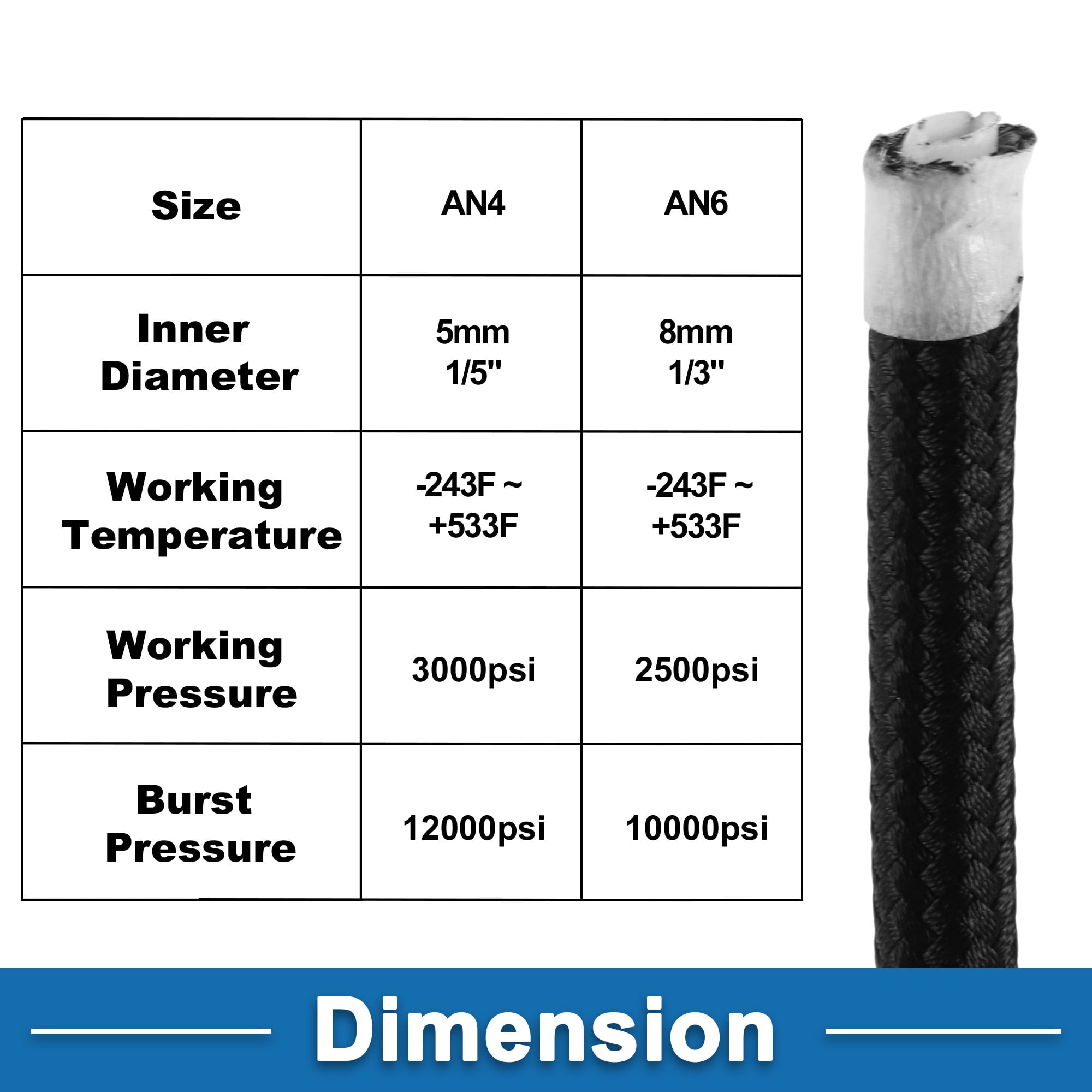 Unique Bargains AN4 Fuel Line Hose 12ft Vacuum Hose Automotive Fuel Hose Black
