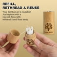 thumbnail image 2 of Gaia Guy Natural Unflavored Silk Dental Floss with Floss Refill & Reusable Bamboo Holder | 2 x 33yds Compostable Pure Silk Waxed with Candelilla Wax | Plastic-Free Packaging, 2 of 5