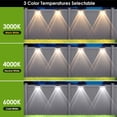 thumbnail image 2 of Luces solares para cerca LIANGLOME, paquete de 12, LED impermeables, 2 of 6