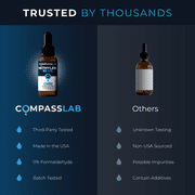 Methylene Blue 0.5% Compass Laboratory | USP-Grade | 50mL Glass Bottle