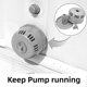 thumbnail image 2 of MH Kompatibel Lay Z Spa Filterhus Ersättningsdelar, Lock, 2 of 5