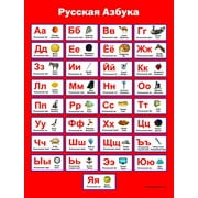 FOXIT Russian Alphabet Poster | Learn Russian Alphabet for Kids, Students, and Adults Through this Professionally Made Large Russian Alphabet Poster