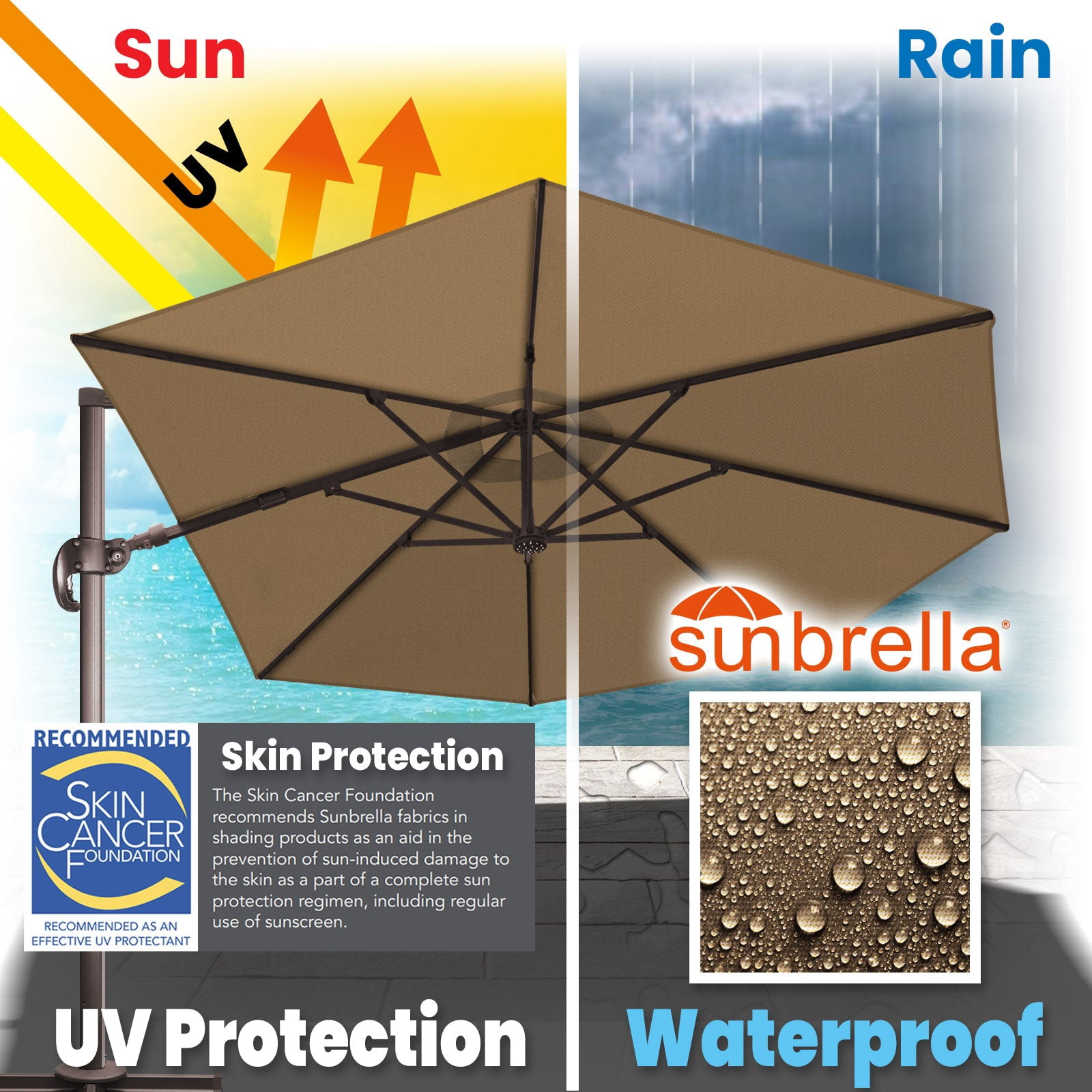 SUNRISEUMBRELLA 11' Deluxe Cantilever Umbrella LED Lighted Umbrella Sunbrella Cover Patio Umbrella Garden Outdoor (Cocoa)