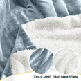 thumbnail image 4 of Evlmd Sherpa Throw Blanket for Couch Sofa - Fuzzy Soft Cozy Blanket for Bed, Fleece Plush Warm Blanket for Winter, Washed Blue Fall Winter Thick Throw Blanket, 39x51 Inches, 4 of 7
