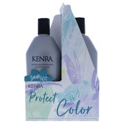 Kenra 2 x 33.8 Shampoo and Conditioner For Unisex