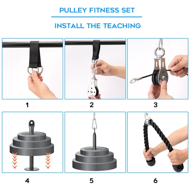 Câble Poulie Fitness Perfeclan - Système Fixation Biceps Triceps Musculation Réglable 1.4m à 3m
