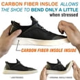 thumbnail image 4 of Carbon Fiber Insole, Rigid Insert for Foot Arthritis, Mortons Toe, Turf Toe,Hallux Limitus,Hallux Rigidus,1 Piece 27.5cm(Men Size 11/Women 12), 4 of 6