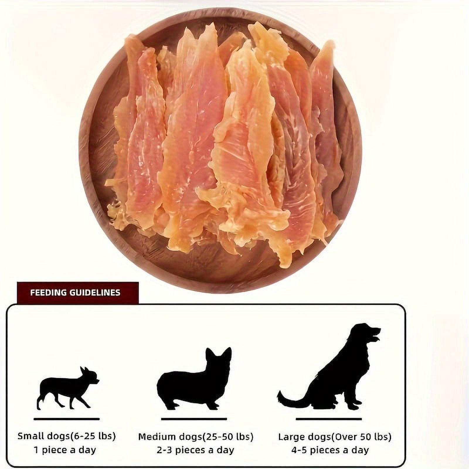 100g/500g(3.53oz/1.1LB )Chicken For Dogs, Chicken Dog Treats For Small Dogs, Medium Pets And Large Breeds, Natural Dog Treats, Dried Chicken Dog Treats, Healthy, High Protein, Easy To Digest