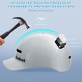 thumbnail image 5 of Adult Bike Helmets for Men - Women Bicycle Helmet - Certified Comfort Lightweight Adjustable Baseball Cap Style Cycling Helmet for Urban Commuter Road Biking Scooter, 5 of 12