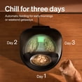 thumbnail image 2 of PETLIBRO Distributeur Automatique de Nourriture Humide pour Chat avec Contrôle par Application, 2 of 9
