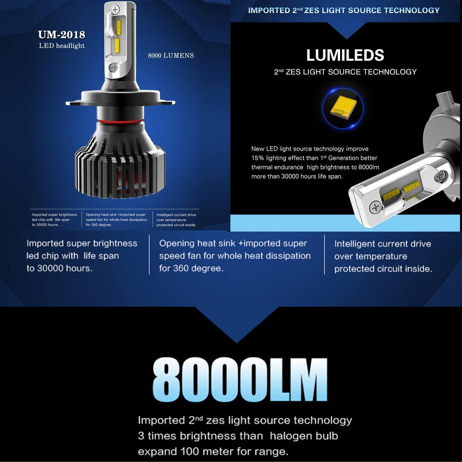 Alla Lighting 2pcs Super Bright 6500K White H11 H11LL Headlight LED Headlight Bulbs Low Beam Lamps for 2011 2012 2013 2014 2015 2016 2017 Highlander