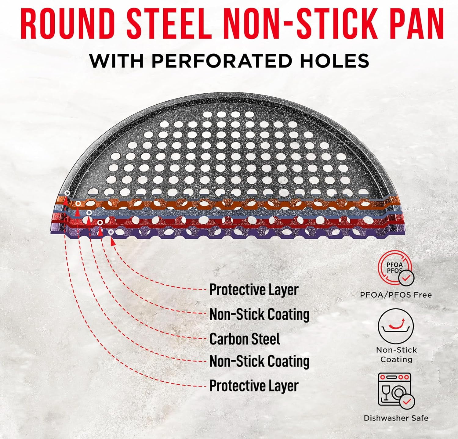 Bakken Pizza Baking Pan - Round Perforated Carbon Steel Pan with Non-Stick Marble Coating, Oversized Silicone Handle, Dishwasher Safe, High-Temperature Resistant, Durable & Easy Cleanup Gray, 2 Pack