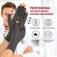 thumbnail image 4 of 2 pares de guantes de compresión para artritis de mano, artritis reumatoide, osteoartritis y dolor del túnel carpiano para mujeres y hombres. Guantes de compresión sin dedos para el trabajo., 4 of 6