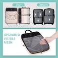 thumbnail image 5 of TRIPGEAR 8 Set Mesh Travel Packing Cubes,Lightweight Organizer Bags for Luggage Storage, 5 of 11