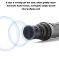 thumbnail image 3 of Microphone, 2 Pcs Microphone Portatif pour Discours, 3 of 7