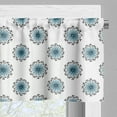 thumbnail image 3 of Ambesonne Dandelion Valance Pack of 2, Circular Shaped Herbs, 54"X18", Deep Sky Blue Grey, 3 of 5