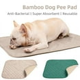 thumbnail image 3 of Luxsea Natural Bamboo Fiber Premium Waterproof Pet Pad and Bed Mat for Dog Crates Less Cleanup Puppy Crate Training Absorbent Protection Potty Mats, 3 of 6