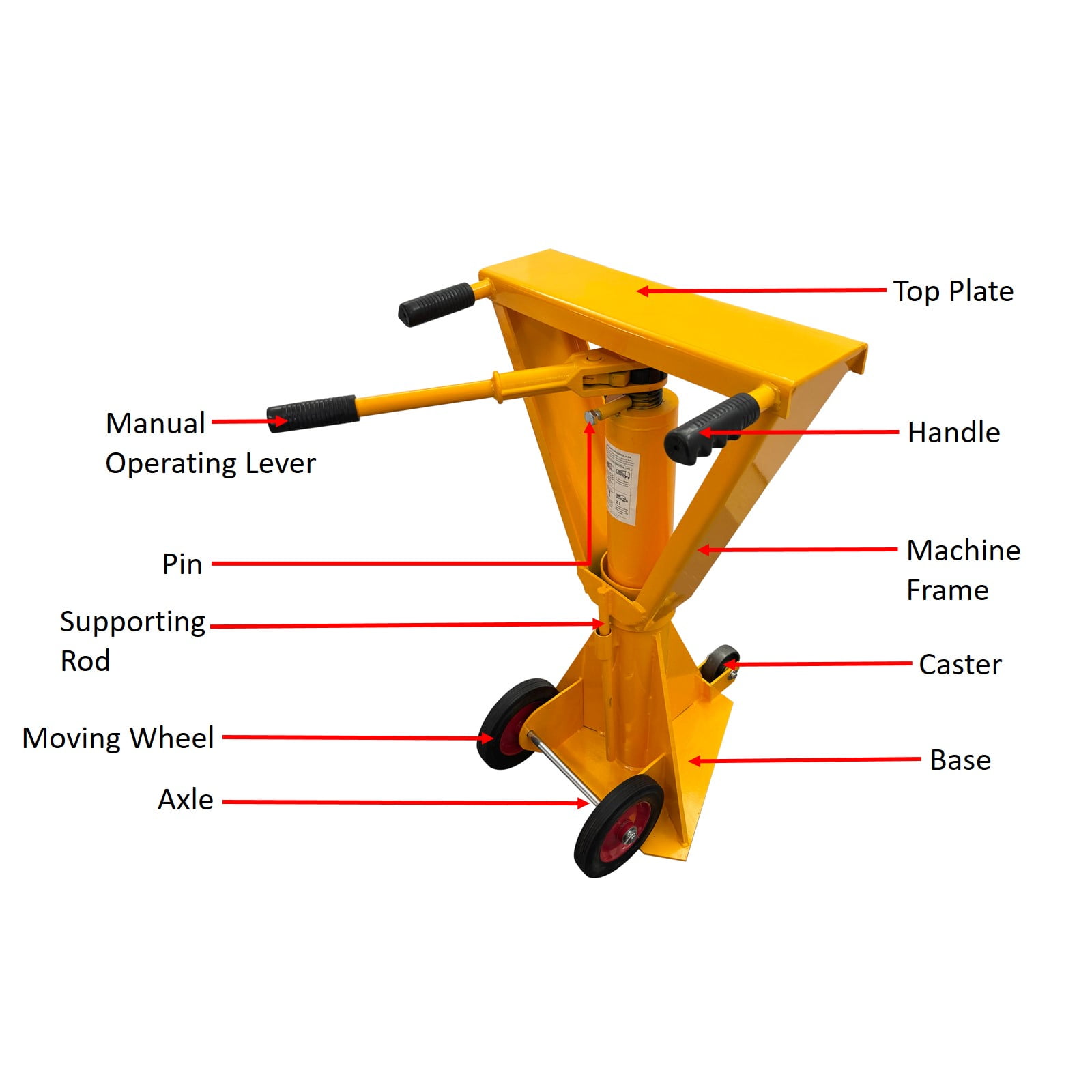 100000LB Duty Trailer Stabilizing Jack Stand Static Capacity