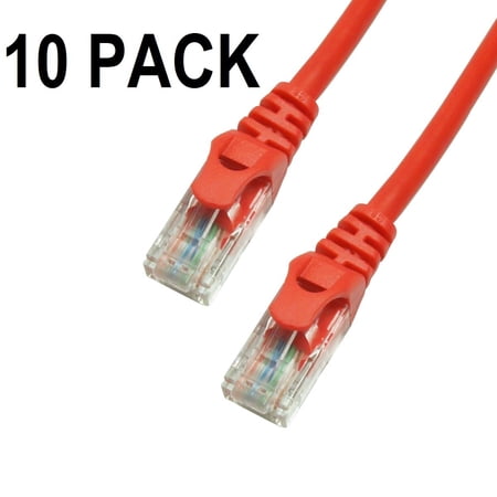 Grandmax Cat6 5ft 10 Pack UTP Patch Cable 550MHZ Molded Snagless Red price history on PriceWatchPro