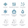 thumbnail image 4 of Ziqing Rechargeable Handheld Steam Inhaler & Humidifying Mist Sprayer for Home and Travel Use, 4 of 6