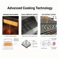 thumbnail image 6 of Nyddle 84" 5-Burner 75300 BTU Outdoor Kitchen Island,304 SS Grill with Infrared Rear Burner,Sink,Wine Cooler,Refrigerator & Rotisserie Kit,Silver, 6 of 15