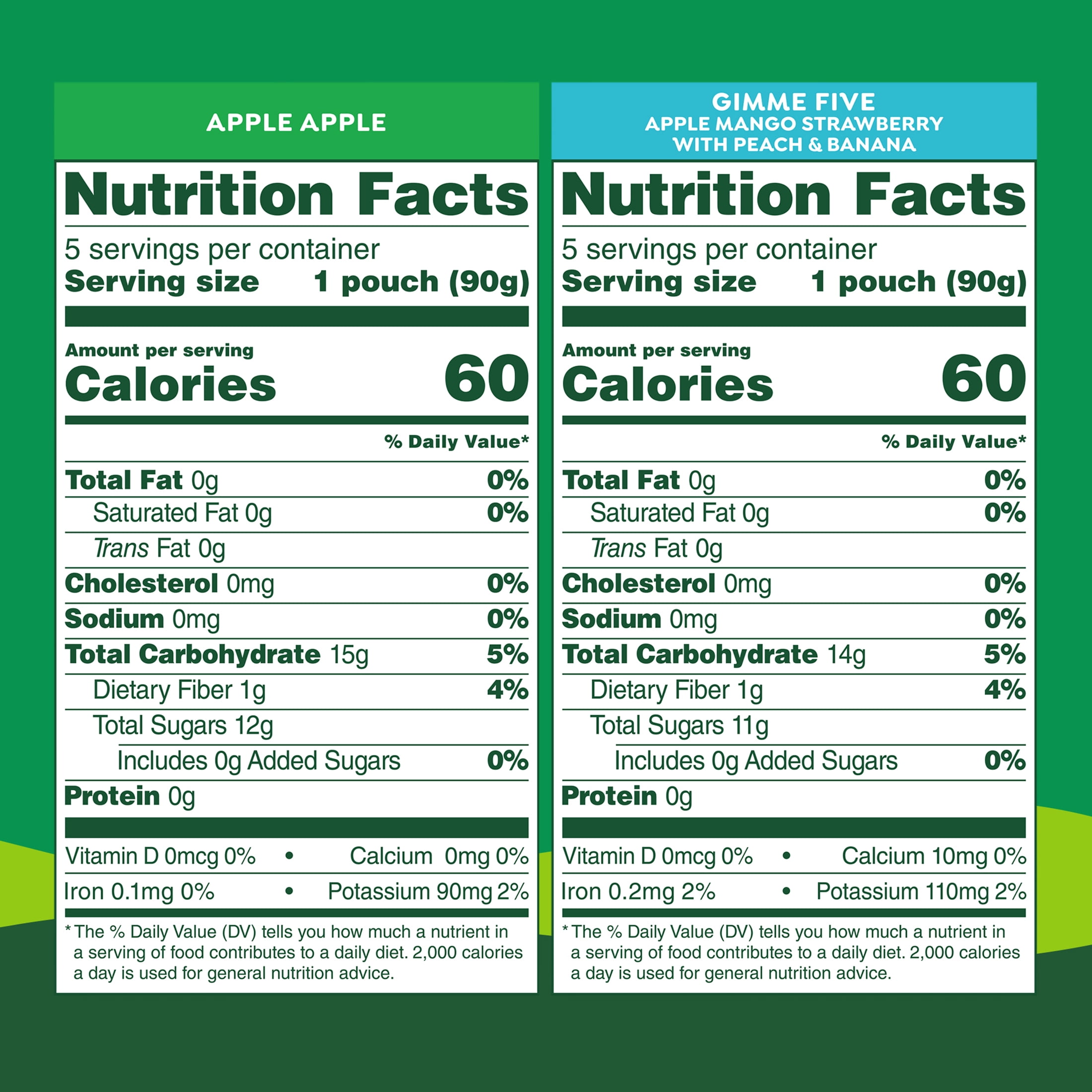 GoGo squeeZ No Sugar Added Apple & Gimme 5 Applesauce & Fruit Puree Variety, 3.2 oz (10 Pack)