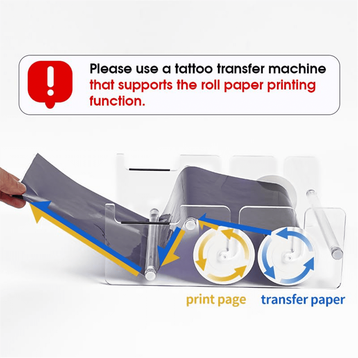 Transfer Paper - 95ft Tattoo Paper Roll, Double Layer Thermal for Long Drawing Function Transfer Machine,1set x stencil paper,As Shown