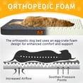 thumbnail image 6 of JoyPetto Orthopedic Dog Bed, Egg Crate Foam, Waterproof Washable Non-Slip Mattress,Dark Gray for Crate Indoor Use, 6 of 11