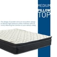 thumbnail image 4 of Onetan , 9-Inch Medium Firm Foam Encased Pillowtop Pocketed Coil Innerspring Mattress. Queen, 4 of 5