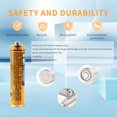 thumbnail image 3 of 6PCS NI-MH AAA Rechargeable Battery for Panasonic HHR-65AAABU 1.2V Replacement Battery for Cordless Phone, 3 of 7