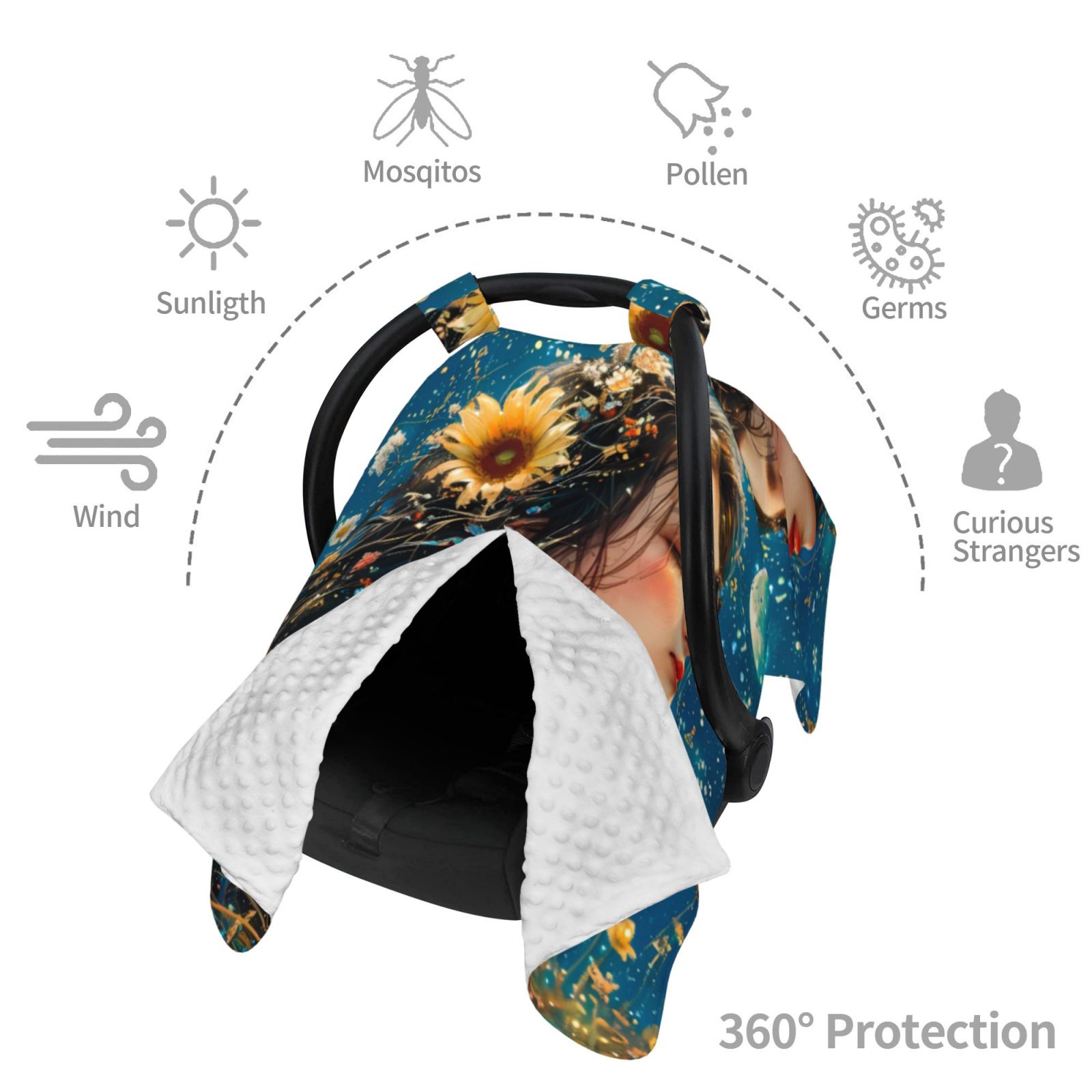 Car Seat Cover Baby - Artistic Night Sky Sunflower Princess Breathable Infant Car Seat Cover for Baby Carseat, Lightweight Comfort Baby Essentials Must Haves Newborn Stuff for Girl Boy