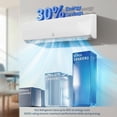 thumbnail image 4 of Ultra-Quiet 42dB |12000 BTU 19 SEER Ductless Mini-Split Air Conditioner Heat Pump | 3-in-1 Cooling, Heating & Dehumidifying | 230V White Inverter AC System | Includes 10ft Pre-Flared Line Set, 4 of 6