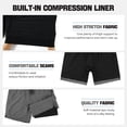 thumbnail image 2 of NIMENJOJA Mens 5.5 Inch Gym Running Shorts 2 in 1 Quick Dry Workout Athletic Compression Shorts, 2 of 6