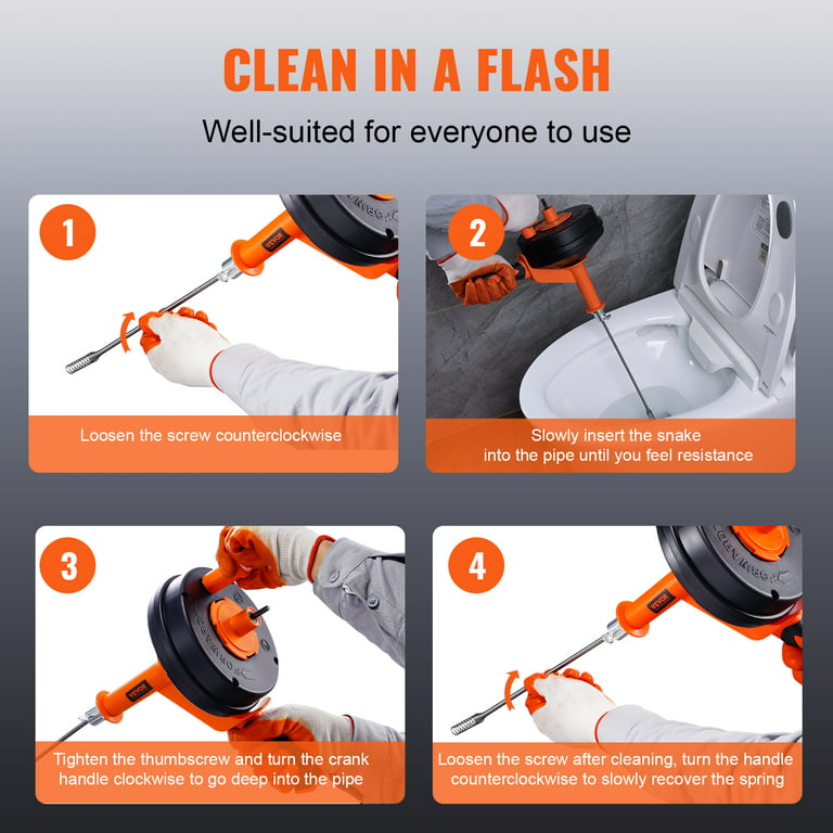 How to Select the Right Drain Cleaning Machine
