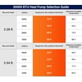 thumbnail image 6 of 30000BTU Above Ground Pool Heater for Pool Up to 8000 Gallons Pool Heater with WiFi Control App Pool Heat Pump 110V, 6 of 9