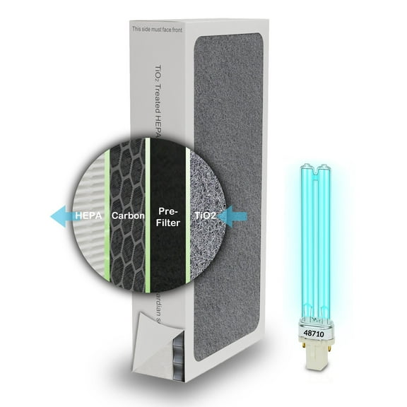 TiO2 Treated HEPA Filter and 9W Bulb Replacement 48710 for Electrolux Aerus G23