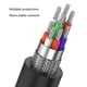 thumbnail image 5 of Professional Grade Extension Cable for Networking Device Management with Male RJ45 to Male/Female DB9 RS232 Designing, 5 of 5