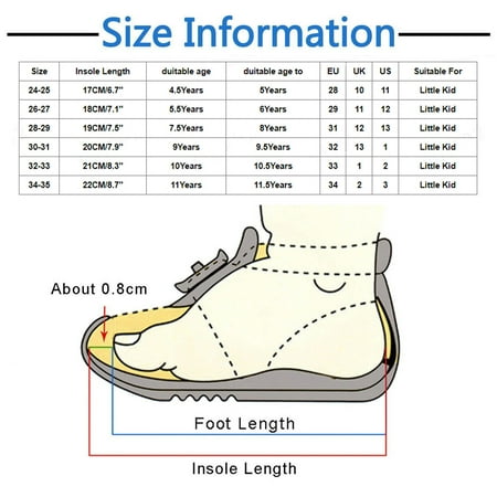 

TAIAOJING Boys Girls Cloud Shark Slides Children Toddler Summer Slippers Cute Cartoon Shark Slippers Non-Slip Shoe