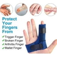 thumbnail image 3 of Finger Brace, Trigger Finger Splint For Index Middle Ring Pinky Finger Arthritis Pain, Tendon Injury, Broken Mallet Finger Stabilizer Supports For Dis, 3 of 3