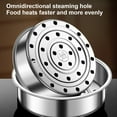 thumbnail image 6 of 316 Stainless Steel Steaming Basket Steamers Insert for Cooking Vegetables Meats Multifunctional Steam Pots Rack, 6 of 8
