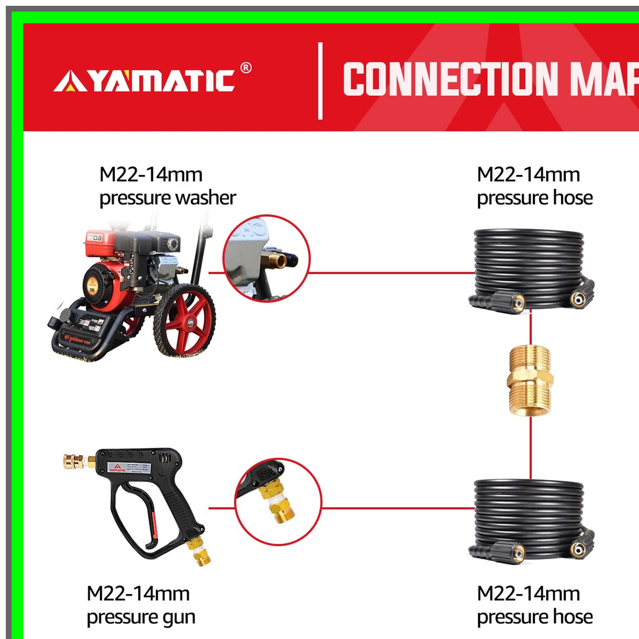 Adaptateur M22 Pour Nettoyeur Haute Pression - Raccord Rapide Série K - Laiton - 220 Bar Max - 3