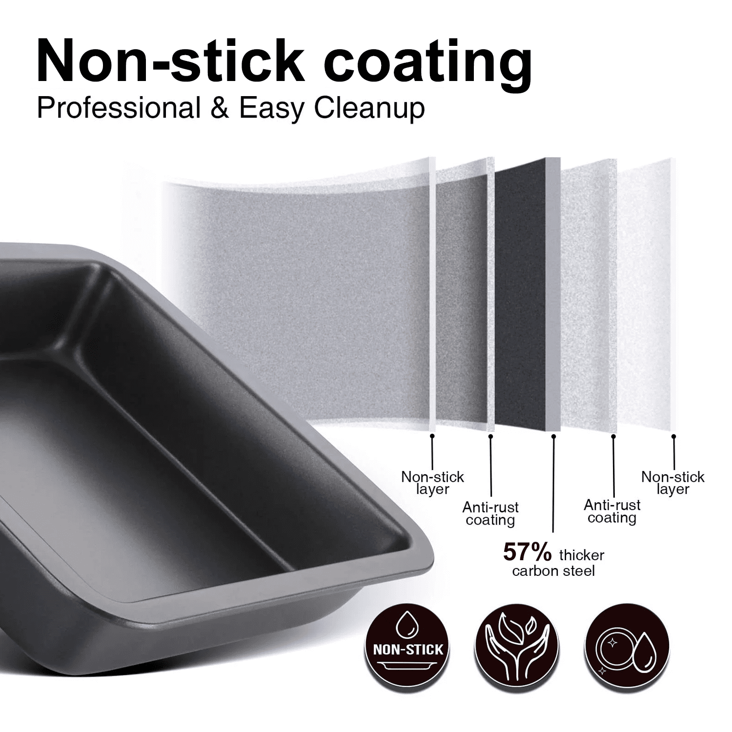 SPORTS JOY 6 Piece Baking Pans Sets for Kitchen,Stackable Nonstick Baking Pans,Carbon Steel Baking Pans Set with Cookie Sheet,Loaf Pan,Square Cake Pan,2 Pizza Pans,Muffin Pan, Dishwasher Safe
