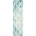 thumbnail image 2 of Safavieh Dip Dye Talbot Distressed Wool Runner Rug, Turquoise/Ivory, 2'3" x 8', 2 of 11